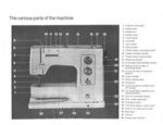 Une Bernina, c'est la rolls des machines � coudre&nbsp;! (Bernina - Message aux futurs membres de la grande famille Bernina)