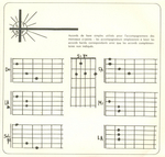Les accords&nbsp;: (Les Troubadours Sans Fronti�res - Prenez et buvez)